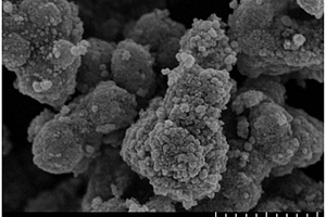 介孔微球形铌酸钛/碳复合材料及其制备方法