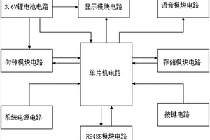 能够在户内语音播报智能电能表实时电量的装置