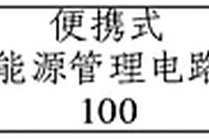 便携式能源管理电路及系统