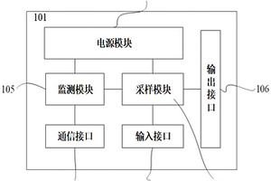 声掩蔽系统多负载条件下负载工作状态实时监测装置