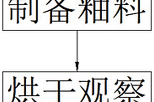 中温强无光细胞釉的配方及其使用该配方来制作陶瓷的方法