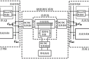 基于功率池的双层母线直流微电网及其控制方法