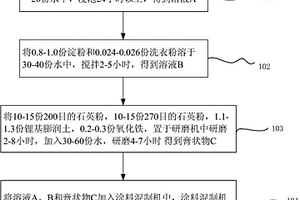 消失模水基涂料及其制备和使用方法