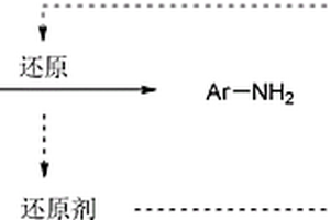 用硫脲还原硝基化合物得到胺类物质的方法