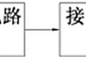 电动车防盗装置