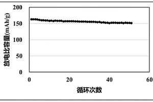 双层复合固态电解质膜及其制备方法