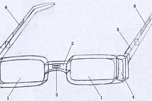 新型全自动脑控变焦眼镜