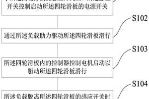 四轮滑板的控制方法及四轮滑板
