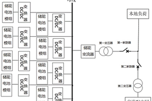 电池模组储能与循环测试的综合示范运行与实验装置