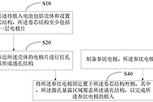 参比电极植入方法及三电极电池