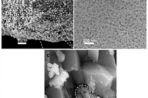 纳米AuCu-Cu<Sub>2</Sub>O复合催化剂、制备方法及应用