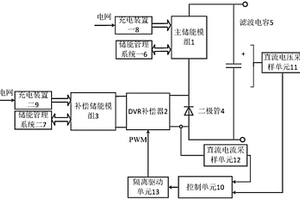 具有直流DVR的大容量直流储能装置