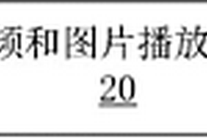 多功能移动电源