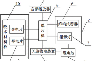 婴儿便溺实时报警装置