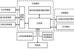 基于互锁式无线通信变压器防盗报警装置