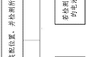 密封钉装配方法