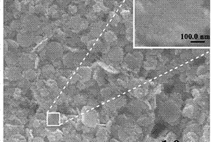 分等级氧化锌纳米盘材料的制备方法