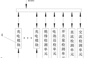 镍氢电池的直流屏充电管理系统及充电截止方法