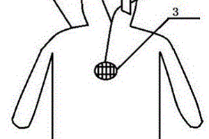 带传音功能的骑行服
