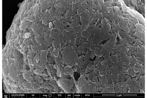 硅-石墨-碳纳米管负极复合材料的制备方法与应用