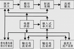 正激型智能电子充电机主电路