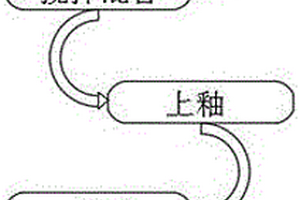 宋钧花釉及其还原烧制方法