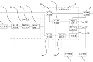 WSN节点自供电系统