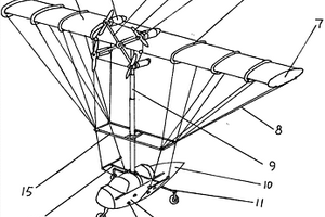 直升平飞的安全节能飞机