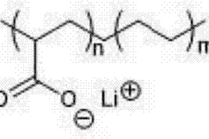 用于电化学电池电极的离子交联聚合物