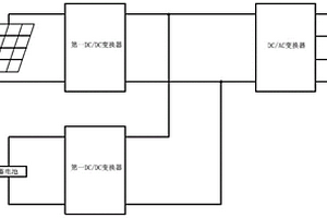 智能微电网用一体化逆变器