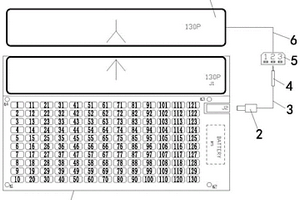 发动机线束校检工具及校验方法