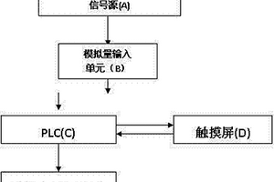 极片涂布生产线及其质量在线标示装置