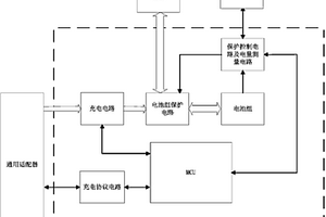 通用输入多串电池模组