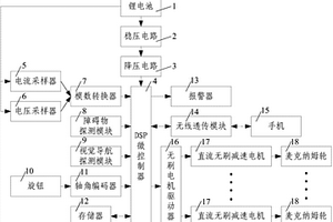 基于麦克纳姆轮的全向移动式搬运车控制系统