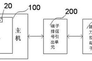 测试电动隔离刀闸控制回路的测试装置