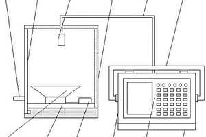 扬声器检测用粉噪试验装置
