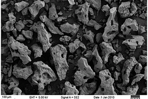 绿色低成本具有三维多孔结构硅碳负极材料的制备方法