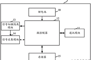 电信号采集装置