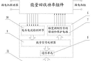 电动汽车能量回收系统