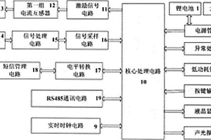 接地电阻在线监测仪