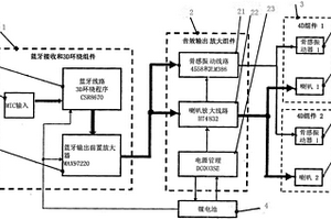 四维耳机