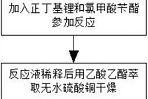 N-取代基-1,2,3,6-四氢吡啶的合成方法