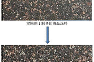 超耐水多彩涂料及其制备方法