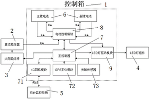 微光发电的并联式光能路灯照明系统