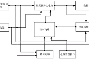 小卫星用电源隔离保护电路