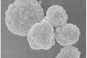 包覆改性LiNi<sub>0.6</sub>Co<sub>0.2</sub>Mn<sub>0.2</sub>O<sub>2</sub>三元正极材料及其制备方法和电池