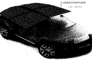 360°立体大视野能源化SUV变色透明越野车