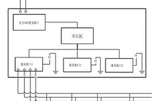 用于制冷系统的带冗余数字温度传感器总线控制器