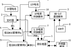 物联网NB-IoT超低功耗定时电源开关电路及其检测方法