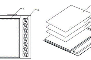 带透气薄膜袋的电池